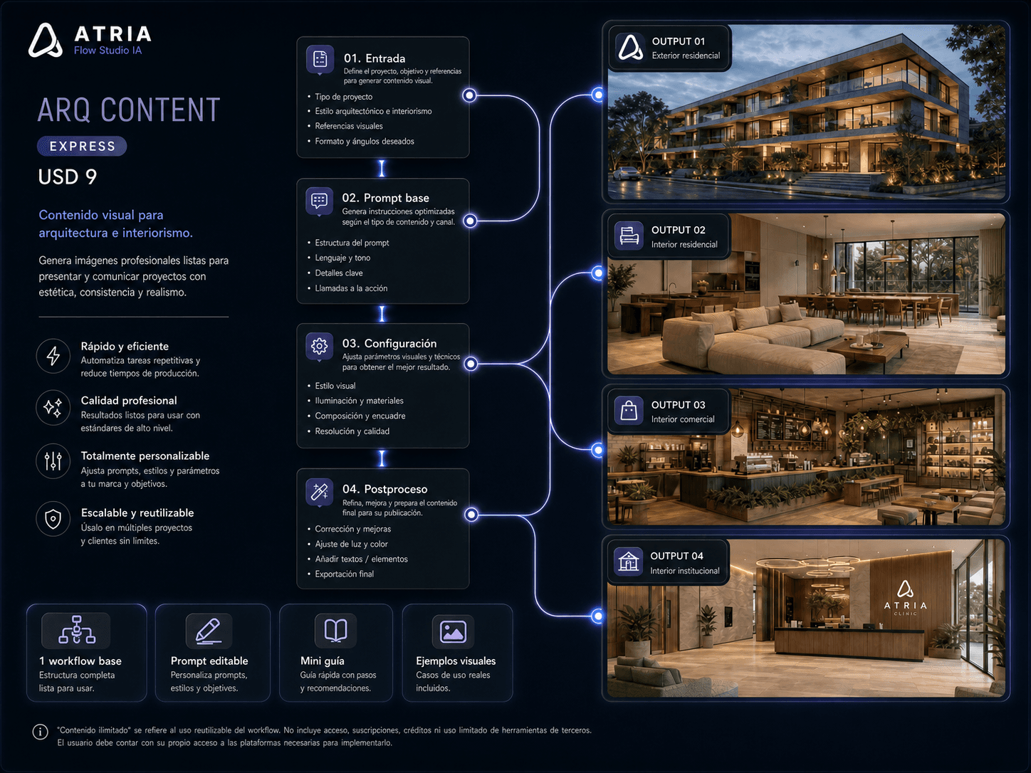 ATRIA ARQ. CONTENT EXPRESS