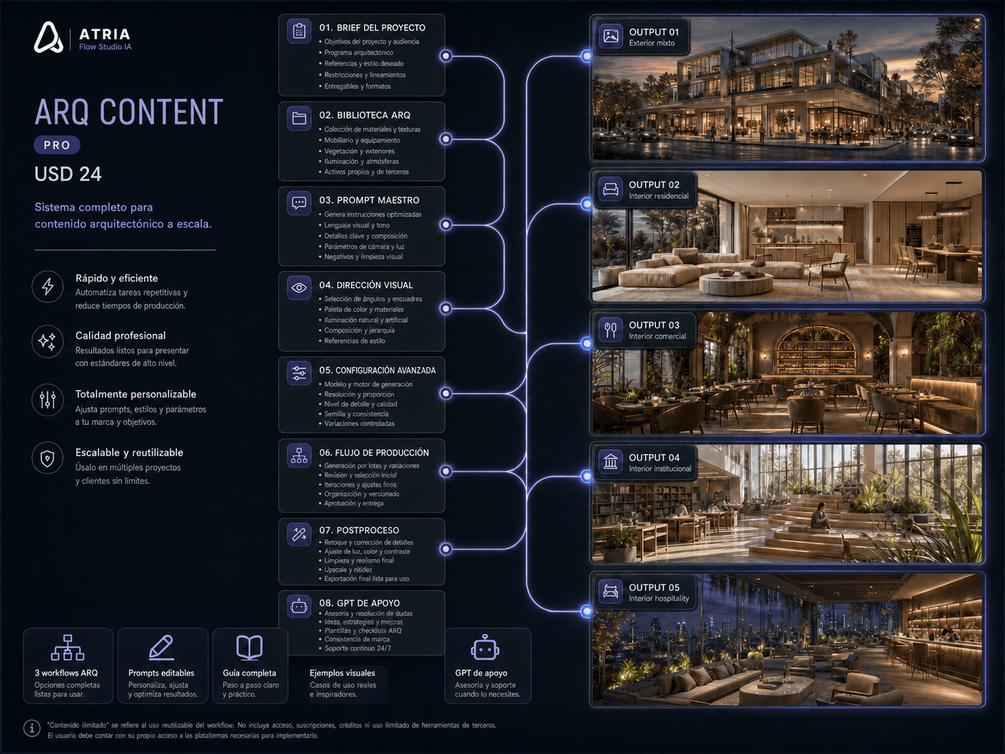 ATRIA ARQ. CONTENT PRO