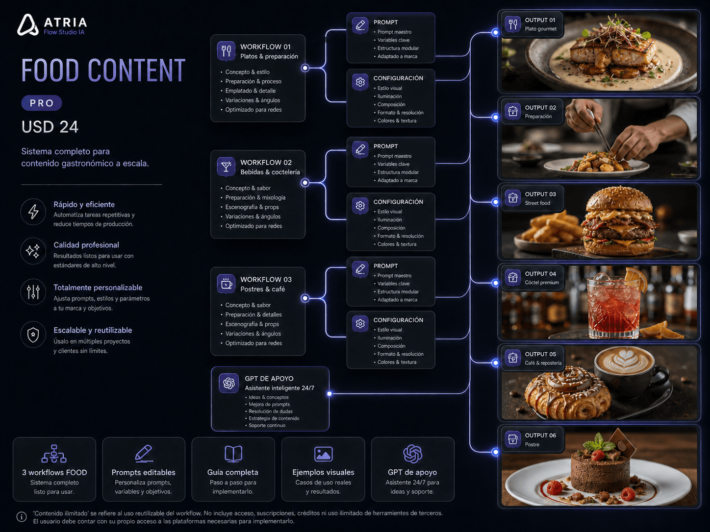 ATRIA FOOD CONTENT PRO